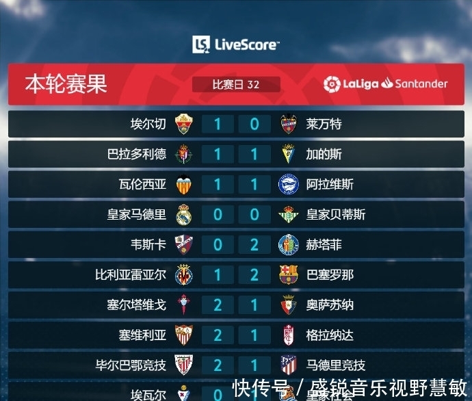 就能创造奇 就能创造奇